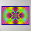 Recherche de radioactive posters Radiation