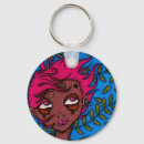 Search for haired girl rounded keychains Cute