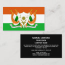 Recherche de le niger Drapeau du niger