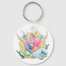 Search for star sign keychains Constellation