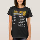 Search for charity tshirts Fundraiser
