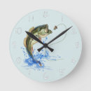 Search for bass fishing clocks Fisherman