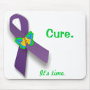 Recherche de fibromyalgie tapis souris Fms