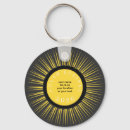 Search for 2026 keychains August 12 2026