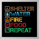 Search for food posters Nature