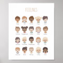 Search for emotional posters office supplies Montessori