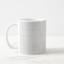 Search for concrete mugs Wall