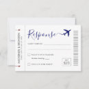 Recherche de avion rouge invitations Billet