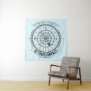 Recherche de boussole nautique posters Motivation