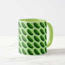 Recherche de cornichons tasses Concombre