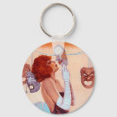 Search for mask keychains Actress