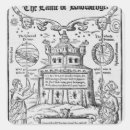 Search for ptolemy stickers Astronomer