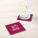 Recherche de cerise dessous de verres Plantes