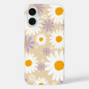 Search for matte iphone cases Trendy