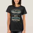 Search for living legend tshirts Happy