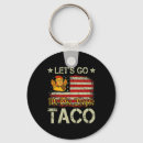 Search for funny parody keychains Political