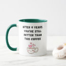 Search for 9th anniversary mugs For him
