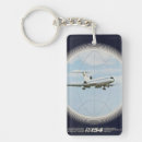 Recherche de avion vintage porteclés Voyage