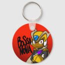 Recherche de bossa Nova
