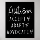 Search for adaptability posters Awareness