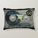 Recherche de annee 80 coussins Pour lui