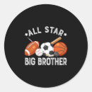 Search for backboard stickers Slam dunk