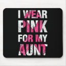 Search for rib mousepads Cancer