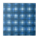 Search for plaid pattern tiles Fashion