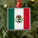 Search for mexican santa ornaments Mexico