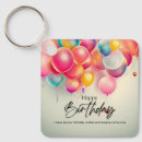 Search for a birthday wish keychains Golden birthday wishes