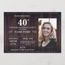 Search for alcohol birthday invitations Vintage