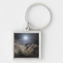 Search for dwarf keychains White