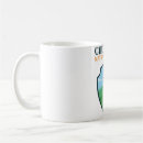 Search for cherokee mugs Tennessee