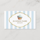 Recherche de petits gâteaux cartes visite Chef