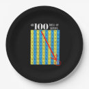 Recherche de 100th jour Étudiants
