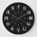 Search for zodiac signs clocks Symbol