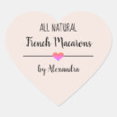 Search for pink macaron stickers French
