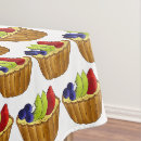 Recherche de fruit nappes Fraises