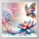 Search for youthfulness posters For kids