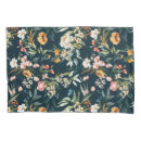 Search for dark blue pillowcases Watercolor