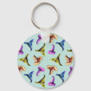 Search for old pattern keychains Background