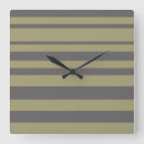 Recherche de rayures horloges Décoration