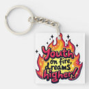 Search for dream quotes keychains Motivational