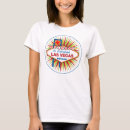 Search for welcome to las vegas tshirts Travel