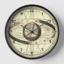 Search for solar day Star