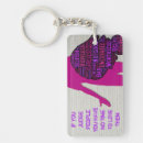 Search for judging keychains Quote