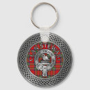 Search for scotland keychains Crest