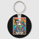 Search for jack skellington keychains Black cat