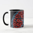Search for mri mugs Radiology