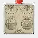 Search for celestial map ornaments Moon